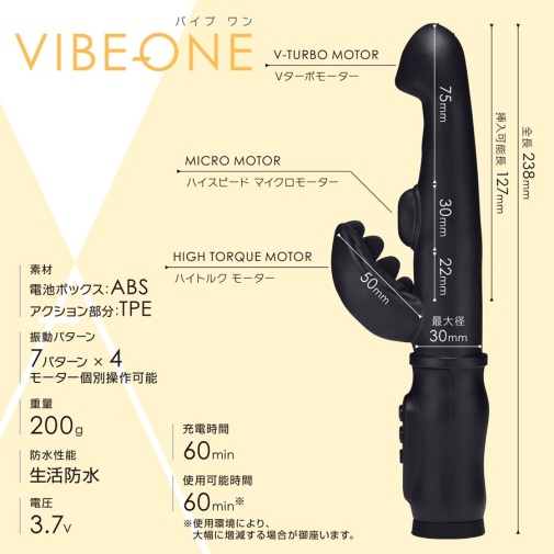 Fact - 三重马达 兔子震动棒 - 黑色 照片
