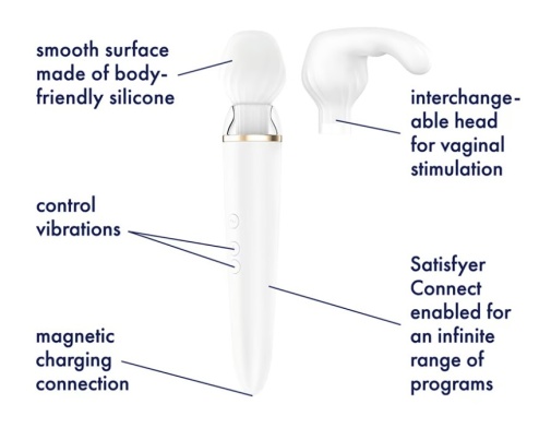 Satisfyer - Double Wand-er APP 智能遙控 按摩棒 - 白色 照片