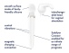 Satisfyer - Double Wand-er APP 智能遙控 按摩棒 - 白色 照片-10