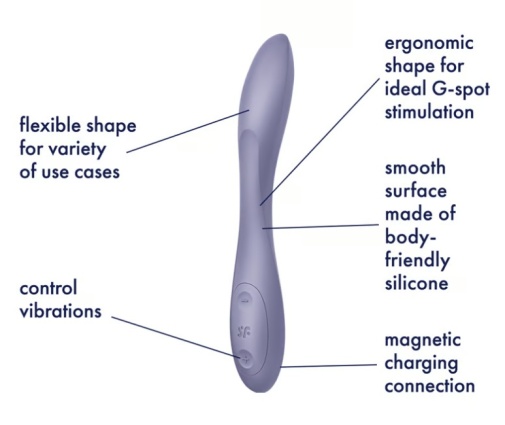 Satisfyer - Flex 2 G点震动器 - 淡紫色 照片
