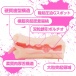 EXE - Julia 2 Way Hall Masturbator photo-2