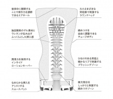 Tenga - Squeeze Tube Cup Regular - Red (Renewal) photo