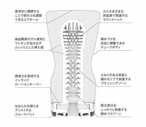 Tenga - 软管飞机杯－红色标准型 (最新版) 照片