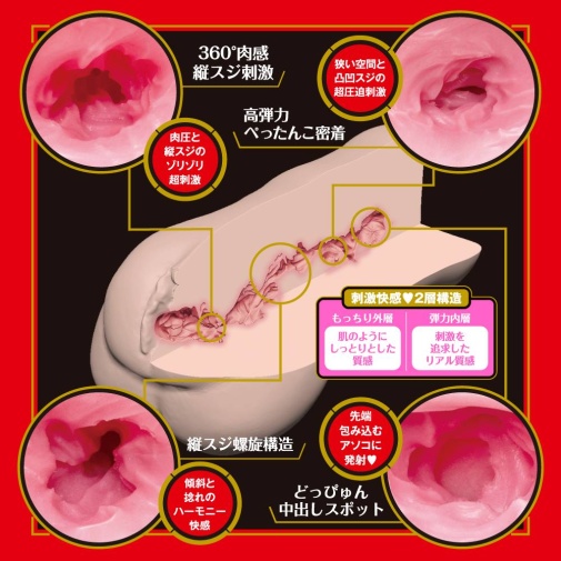 EXE Japanese Real Hole 激 香水純自慰器 照片