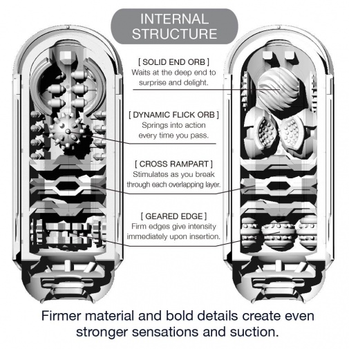 Tenga - Flip Zero Masturbator - Black photo