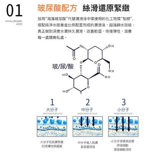 Play & Joy - 絲滑水性潤滑液 - 50ml 照片