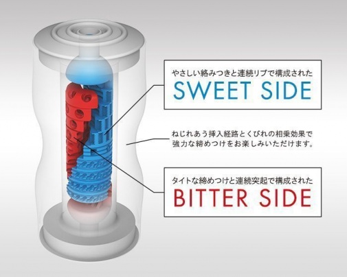Tenga - 雙重享受飛機杯 (最新版) 照片