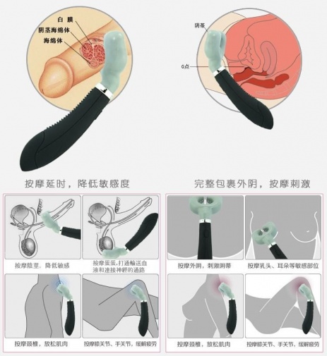 FT - Clitoris Stimulator - Black photo