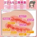 SSI - Real Body Yura D-cup 內骨骼自慰器 - 11kg 照片-2