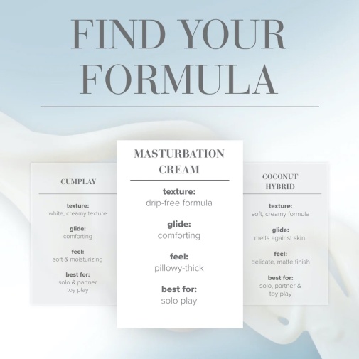 JO - Masturbation Cream - 120ml photo