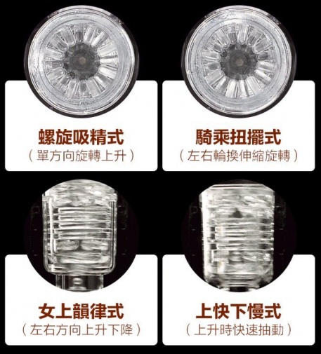 MyToys - 電動飛機杯 - 黑色 照片