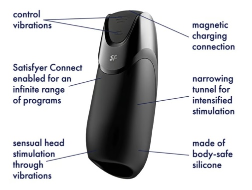 Satisfyer - Men Vibration Plus Masturbator photo