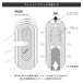 Tenga - Flip Zero Gravity Electronic Vibration - White photo-9