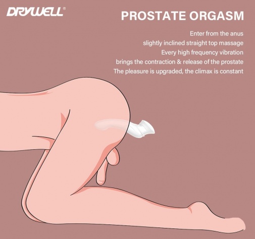 Drywell - 女王权杖 情侣震动器 - 白色 照片