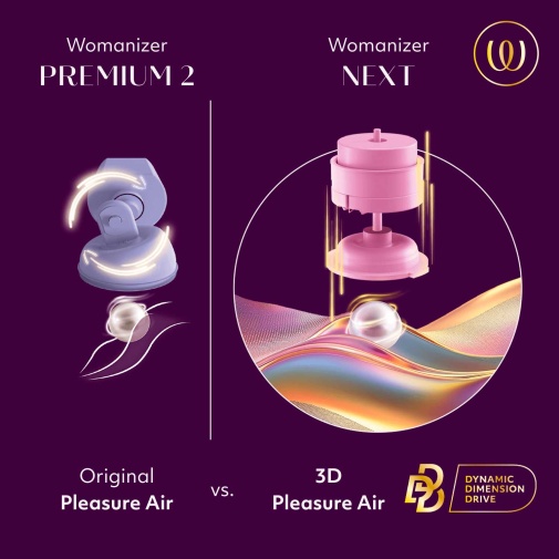 Womanizer - Next 阴蒂吸啜器 - 黑色 照片