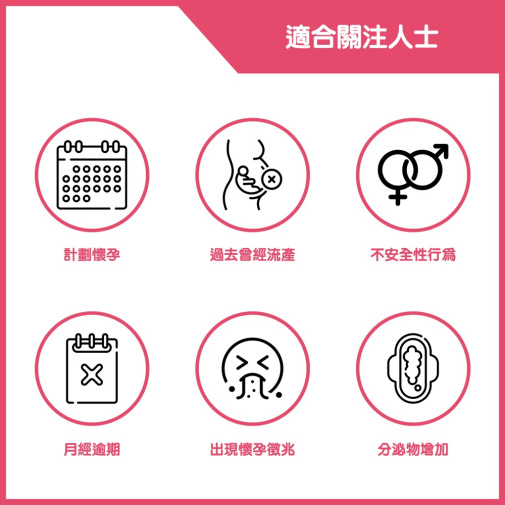 Surearly - Early Pregnancy Test 照片