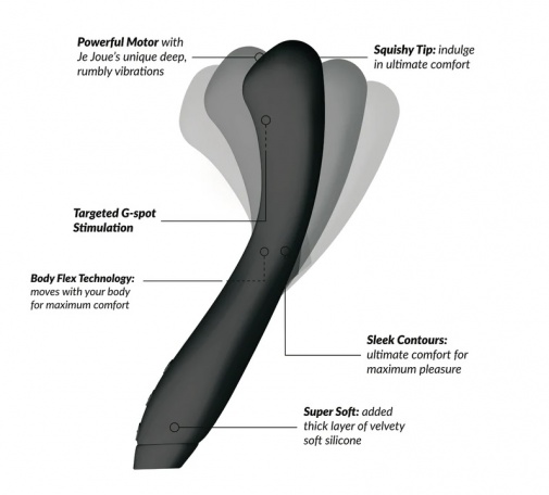 Je Joue - Juno Flex G-Spot - Black photo