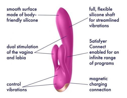 Satisfyer - Double Flex Rabbit - Violet photo