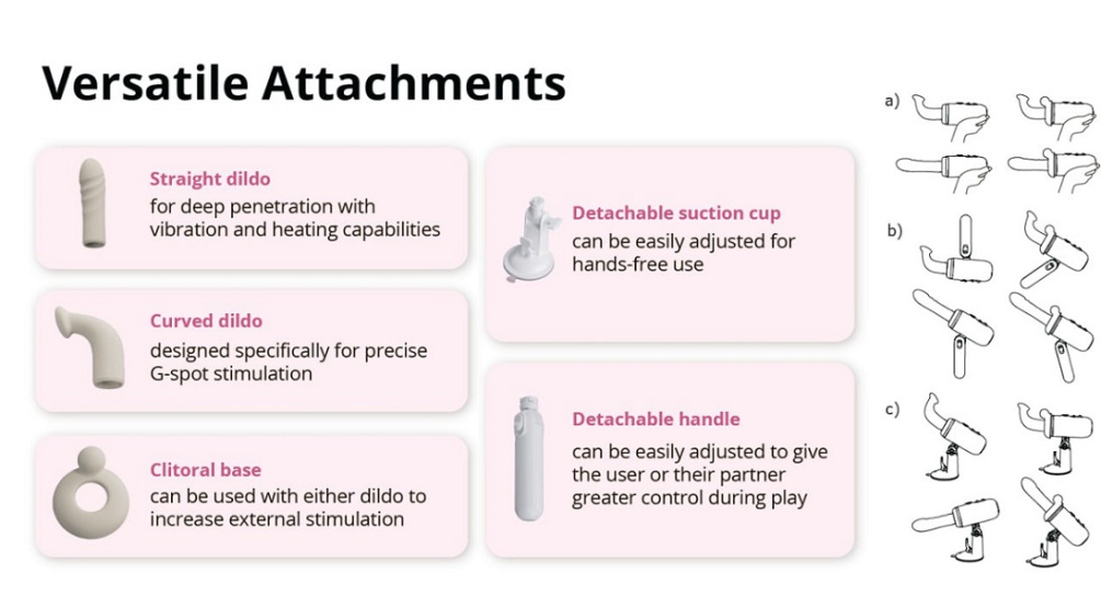 Lovense - Spinel 可APP控推撞抽插加热式按摩棒手持/吸啜底盘 - 粉红色配蓝色 照片-9