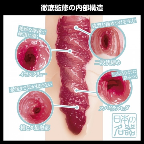 SSI - Riko Hoshino Japanese Real Hole Masturbator 照片