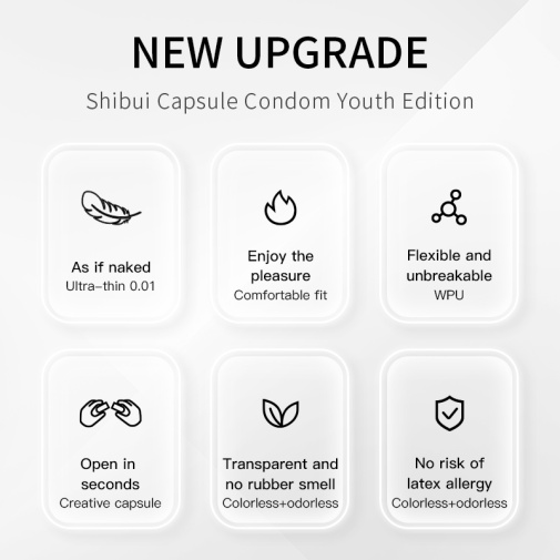 Drywell - 0.01 Ultra Thin Condoms 3's Pack 照片