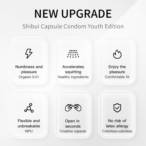 Drywell - 0.01 Pleasure Condoms 3's Pack 照片