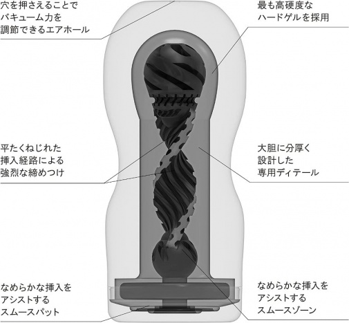 Tenga - 經典真空杯 極硬版 照片