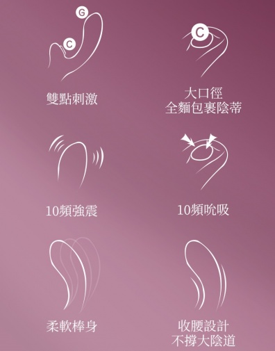MyToys - MyAiryClit 阴蒂及G点震动棒 - 樱花色 照片