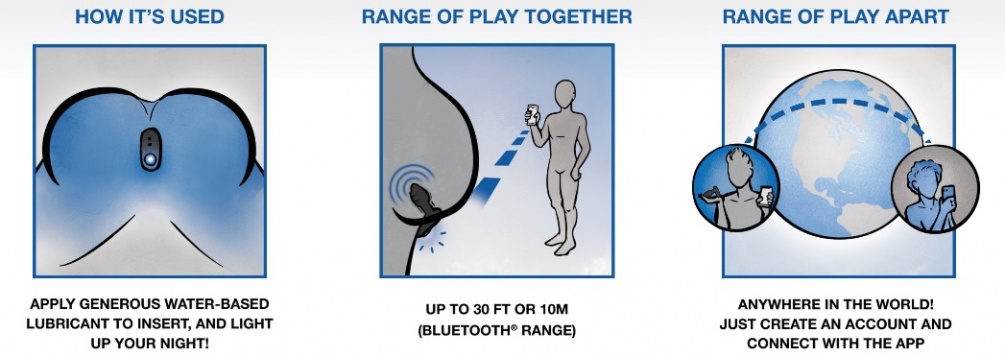 The OhMiBod Lumen Powered by Kiiroo features Velvet Wavecomf... Kiiroo - OhMiBod Lumen App-Controlled Plug - Black photo-8