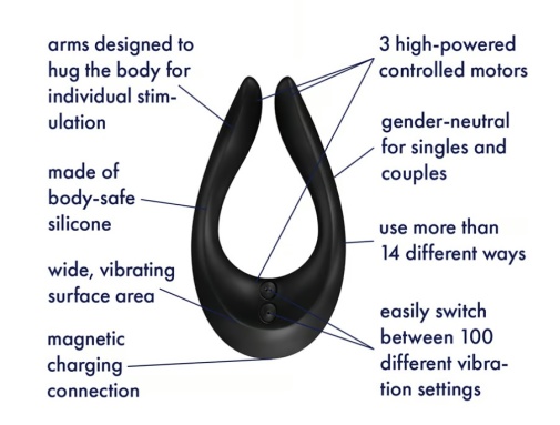 Satisfyer - Endless Joy Multi-Use Vibrator - Black photo