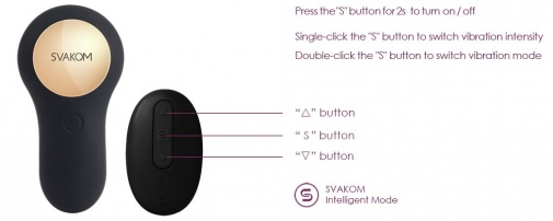 SVAKOM - Vick Remote Control Prostate Perineum Vibrator - Black photo