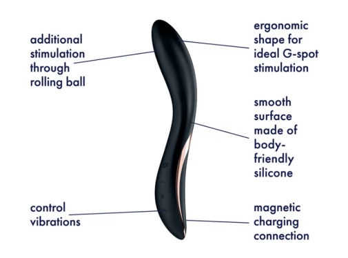 Satisfyer - Rrrolling Explosion - Black photo
