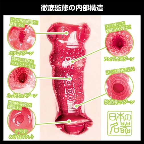 SSI - Non Kohana Japanese Real Hole Masturbator photo