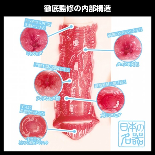 SSI - 沙月芽衣真实之穴自慰器 照片