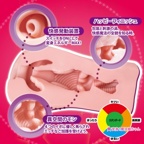 ToysHeart - Transform Magical Girl Masturbator photo