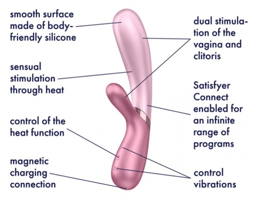 Satisfyer - Hot Lover Rabbit - Pink/Dark Pink photo