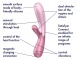 Satisfyer - Hot Lover Rabbit - Pink/Dark Pink photo-8
