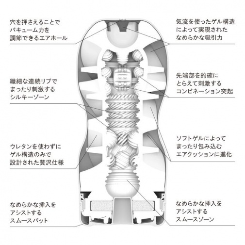 Tenga - Air Cushion Cup Soft photo