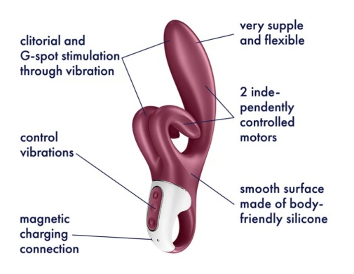 Satisfyer - 请轻抚我兔子震动棒 - 红色 照片