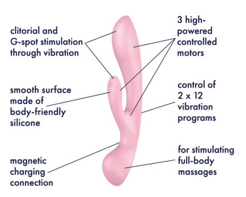 Satisfyer - 三重刺激兔子震动棒 - 粉红色 照片