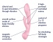 Satisfyer - 三重刺激兔子震动棒 - 粉红色 照片-4