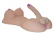 Perfect Toys - LadyBoy Body Masturbator photo-2