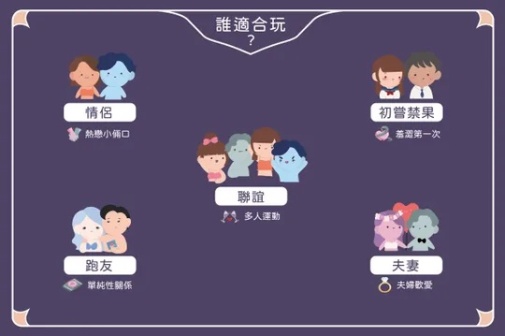 Ginro - 微床遊卡牌遊戲 原版 照片