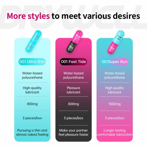 Drywell - 0.01 Pleasure Condoms 3's Pack 照片