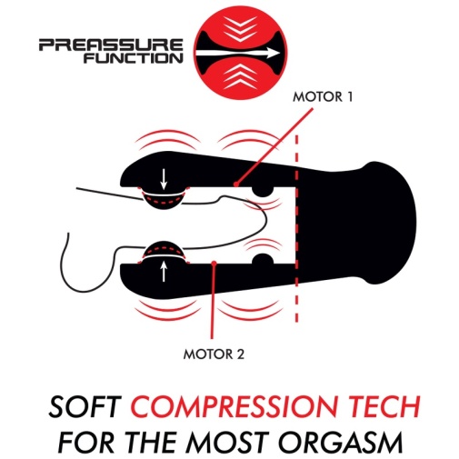 Jamyjob - Jango Vibro Masturbator photo