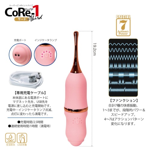 NPG - CoReichi 陰蒂刺激器 連 一套三件替換配件 - 粉紅色 照片
