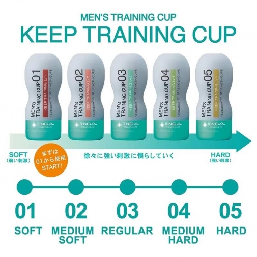 Tenga - 男性训练杯持久训练 05 刺激型 照片