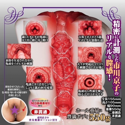 NPG - Kyoko Ichikawa Dirty Part Masturbator photo