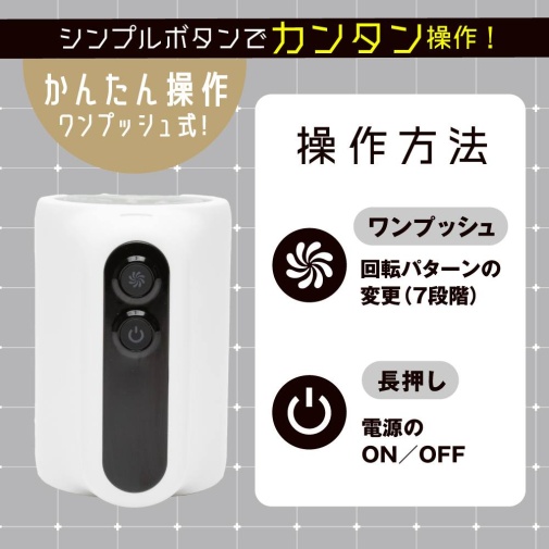 EXE - Puni Ana Roid R 強力旋轉電動飛機杯 照片