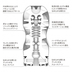 Tenga - Air Cushion Cup Hard photo